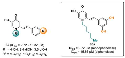 Heterocyclic Compounds as Synthetic Tyrosinase Inhibitors: Recent Advances