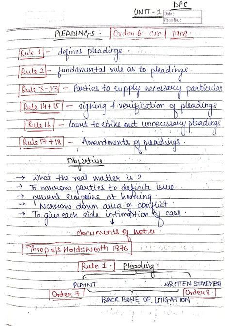 Legal Ethics (handwritten notes) 9th sem - Supreme Court Act 2013 Date ...