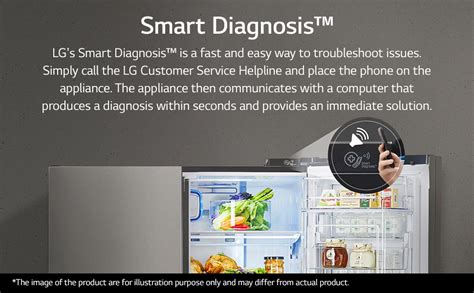 LG 688 L Frost-Free Smart Inverter Compressor Side-By-Side Refrigerator ...