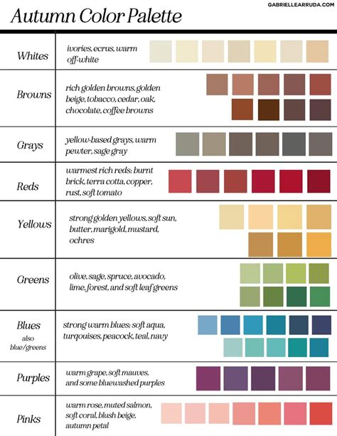Colors Of Autumn Twitter | 20 Best Fall Color Palettes for 2025 With ...