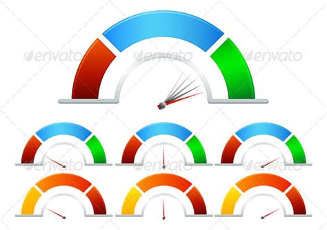 Image result for JavaScript Meter Design