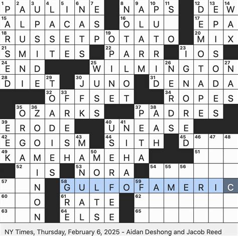 Rex Parker Does the NYT Crossword Puzzle: Damsel in distress in Donkey ...
