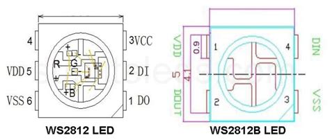Image result for Sound Sensor with WS2812 LED Strip