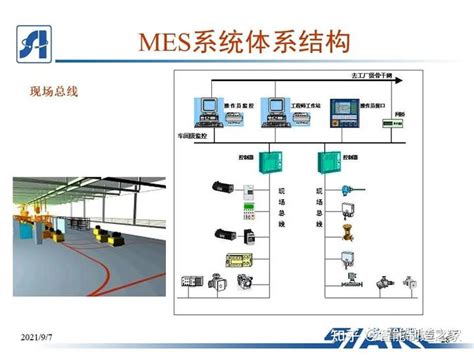 MES生产设备管理系统组成、功能、应用效果