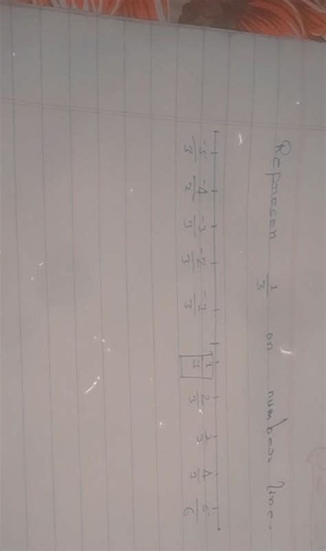 1/3 represent in the number line rational number - Brainly.in