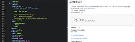 Image result for OpenAPI Specification OpenAPI Tutorial