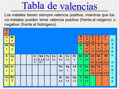 Image result for JavaScript Web Design Coding