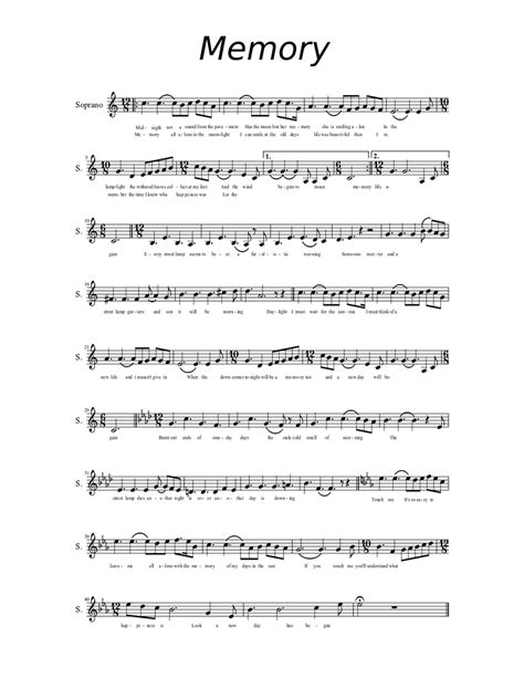 Image result for MuseScore Sheet Music Memory