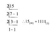 Decimal number `15` is equivalent to the binary number
