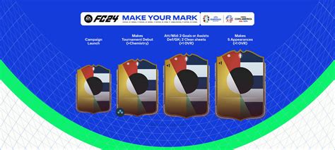 기억해야할 MYM 업그레이드 조건 - EA FC 시리즈 - 에펨코리아