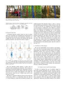Image result for Deep Learning Algorithms Tree