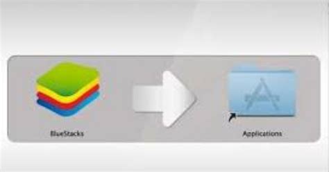 Image result for How to Run Android Apps On PC