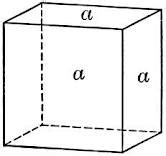 Surface Area - Geometry Shapes