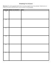 Image result for Identifying Text Structure