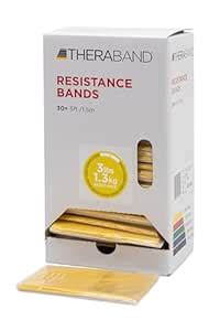 Thera-Band Professional Resistance Band, yellow : Amazon.in: Sports ...