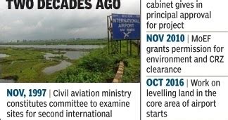 Twenty22-India on the move: NaMu Airport opening pushed back