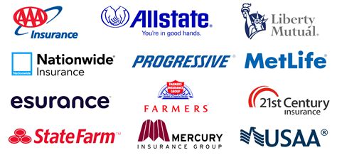 auto insurance for business
