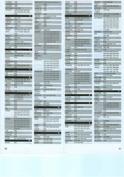 Leer techo camarera welltech remote control codes resistirse ...