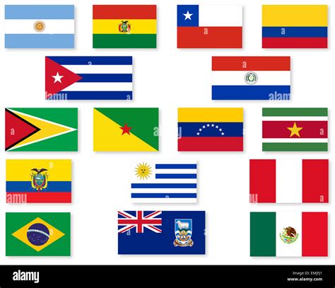 Flags In South America With Names at Adam Curtis blog