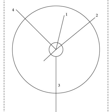 Image result for K-Nearest Algorithm