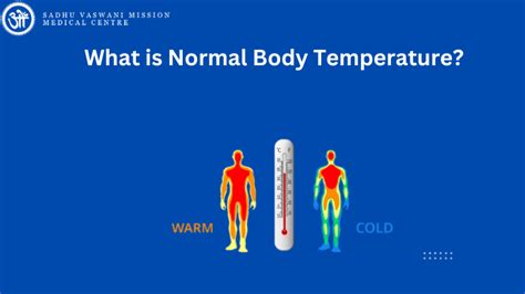Image result for Normal Temp Range Human