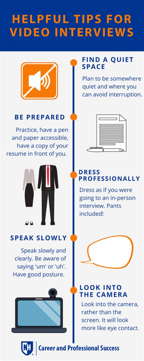 Interview Tutorial 的图像结果