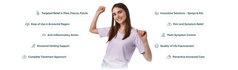 Best Ayurvedic Medicine for Fistula Care at Healing Hands