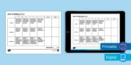 Rubric: Sentence Writing Grade 2 (English Version) | Grade 2 | Twinkl