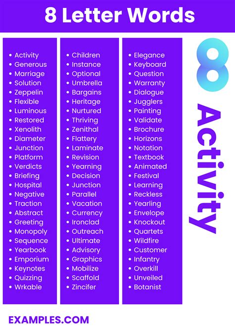 450+ 8 Letter Words List, Meaning, PDF