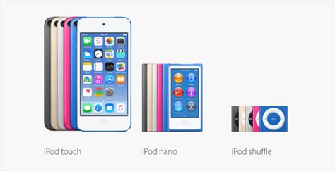Image result for IPod Models