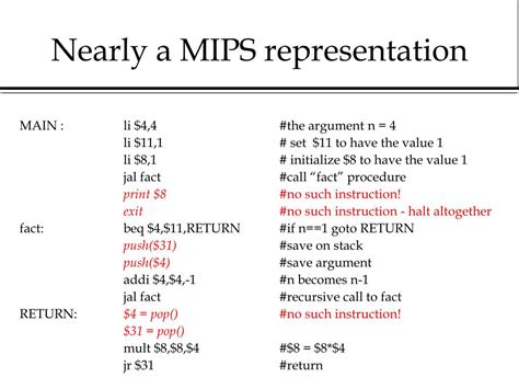 MIPS Programming Examples 的图像结果