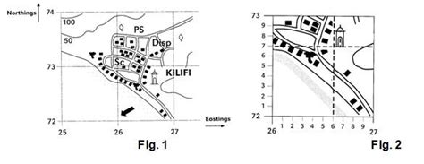 Image result for Map Reading Notes