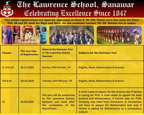 The Lawrence - Sanawar