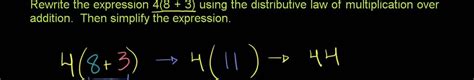 Image result for Factorization Using the Distributive Law