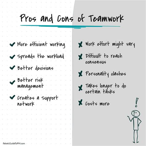 10 Reasons Why Teamwork Matters in Project Management - prodSens.live