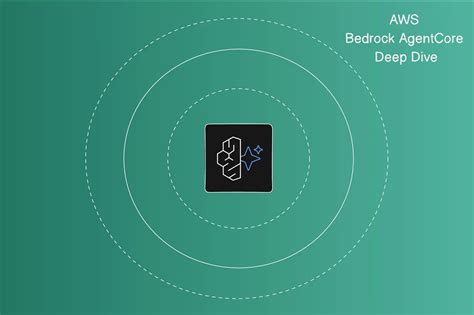 Image result for AWS REST API Deep Dive