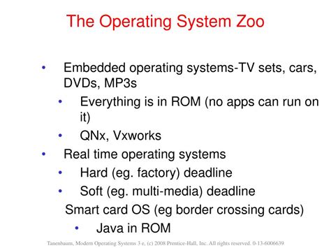 Image result for Modern Operating Systems 4E Slides