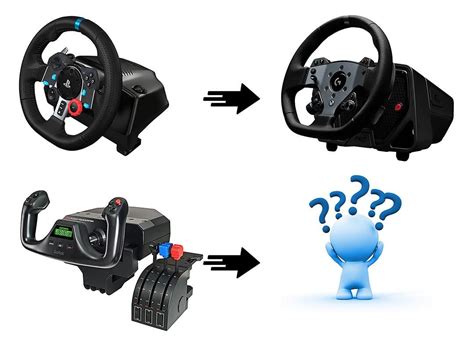 Image result for Logitech Flight Yoke Driver