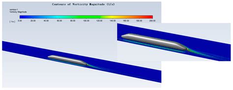 Numerical Simulation of Unsteady Fluid Parameters for Maglev Flight ...