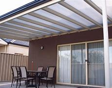Image result for Carport Coverings