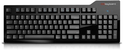 Image result for Allegro a Game Programming Library