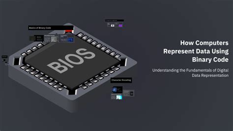 Image result for Encode Meaning in Computer
