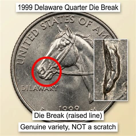 1999 Quarter Value: Mint Varieties, Rarity, And Current Prices - Coins ...