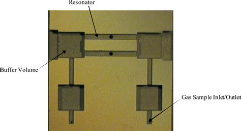 Quantum Cascade Laser-Based Photoacoustic Spectroscopy for Trace Vapor ...