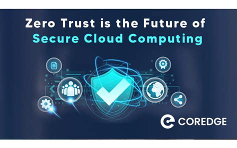 Zero Trust is the Future of Secure Cloud Computing | nasscom | The ...
