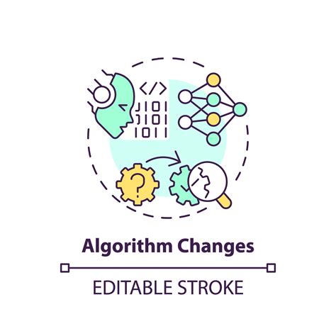 Image result for Algorithm Changes