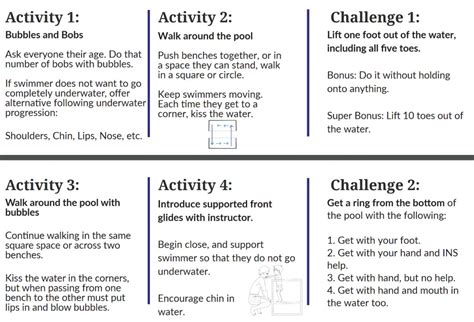 Image result for Tutorial Stark Pool Lessons