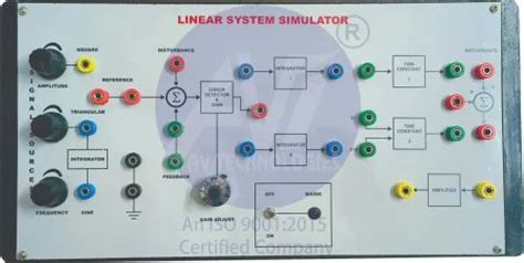 Image result for Line Simulator Kit