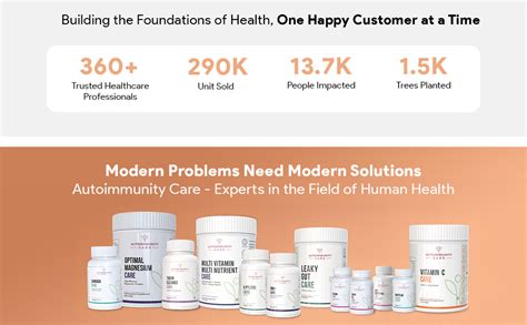 Autoimmunity care Dairy Digest Care | 9X Advanced Enzymes for Milk ...