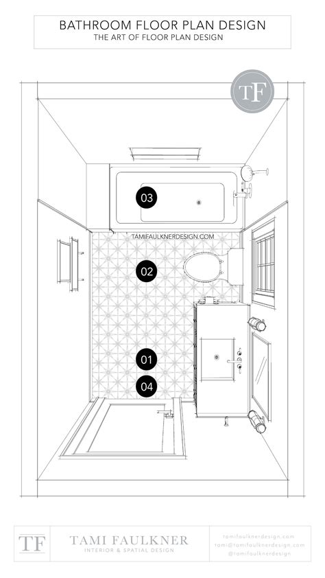 Designing a Bathroom Floor Plan | Simple Guide